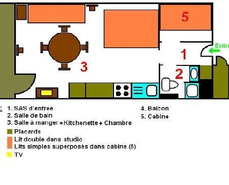 Le Champbourguet